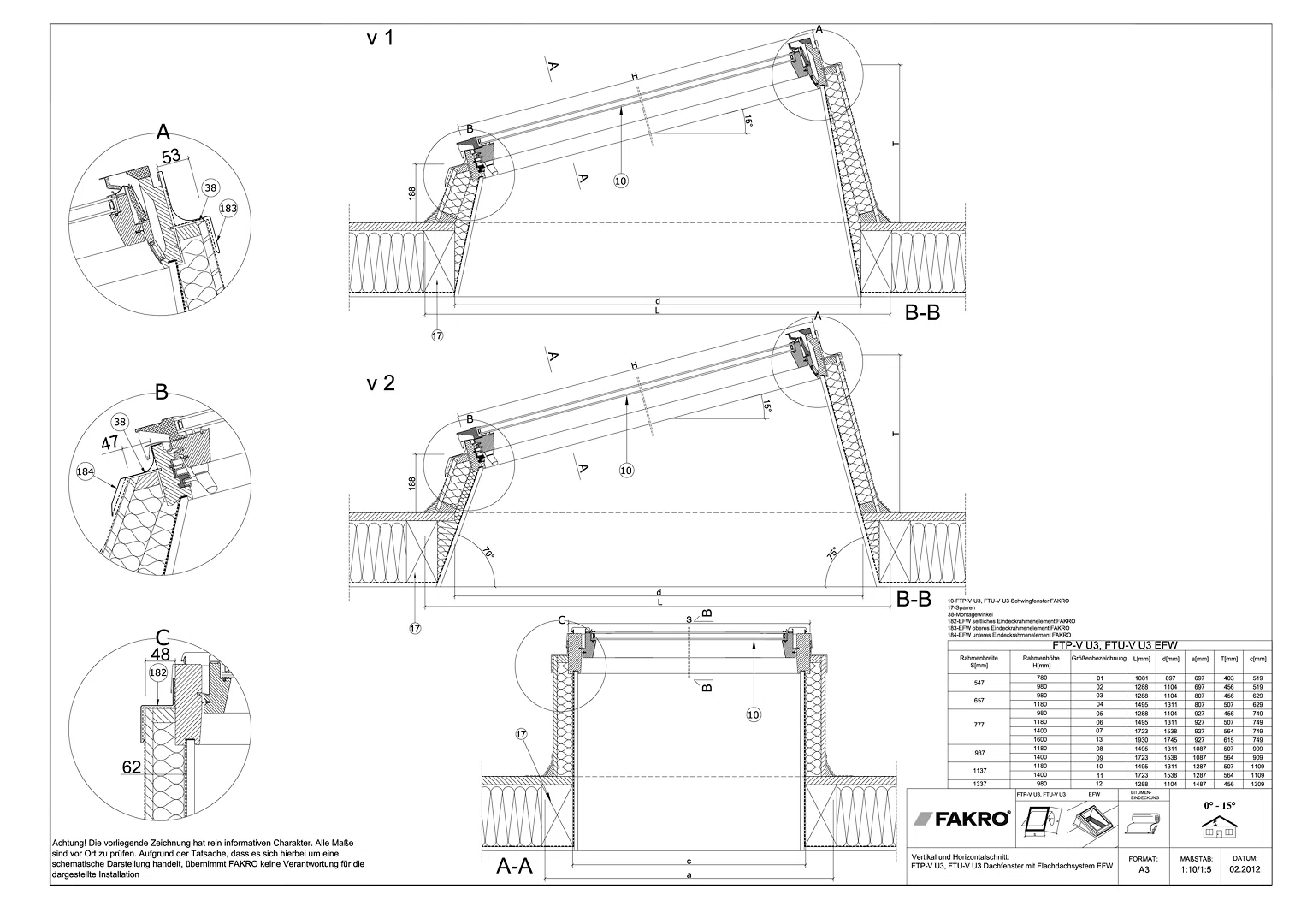 EFW – Flach-Dach-System
