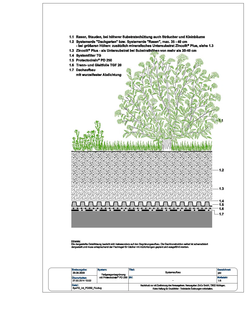 Tiefgaragenbegrünung mit Protectodrain® PD 2