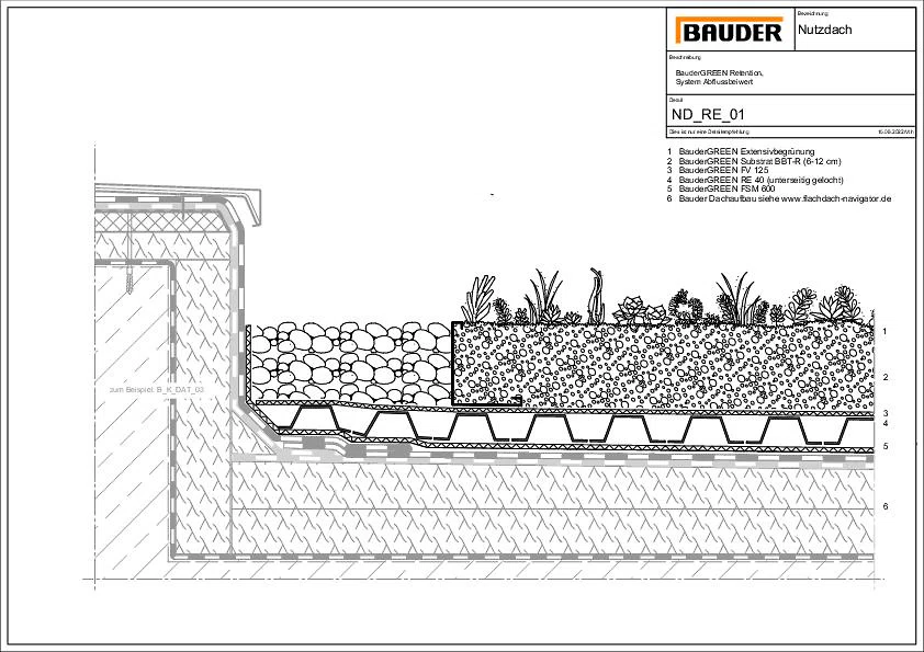 BauderGREEN Retention