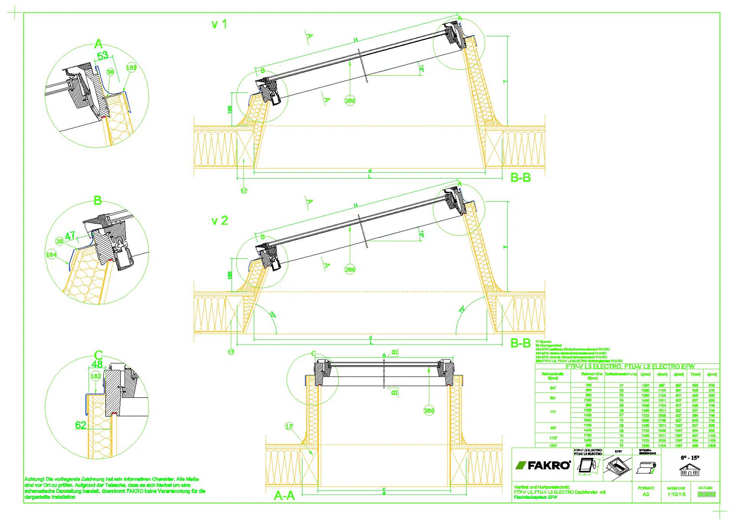 Flach-Dach-System EFW - Eindeckrahmen für Dachfenster Einbau 0-15°