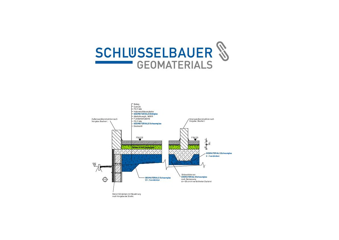GEOMATERIALS_Dämmung mit Frostschürze
