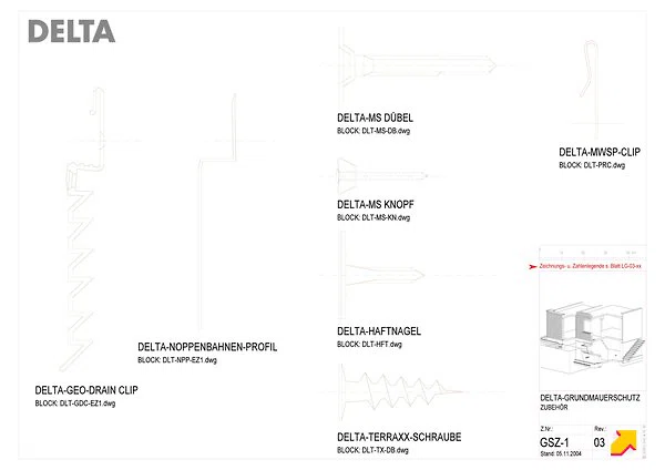 DELTA®-Grundmauerschutzdetails