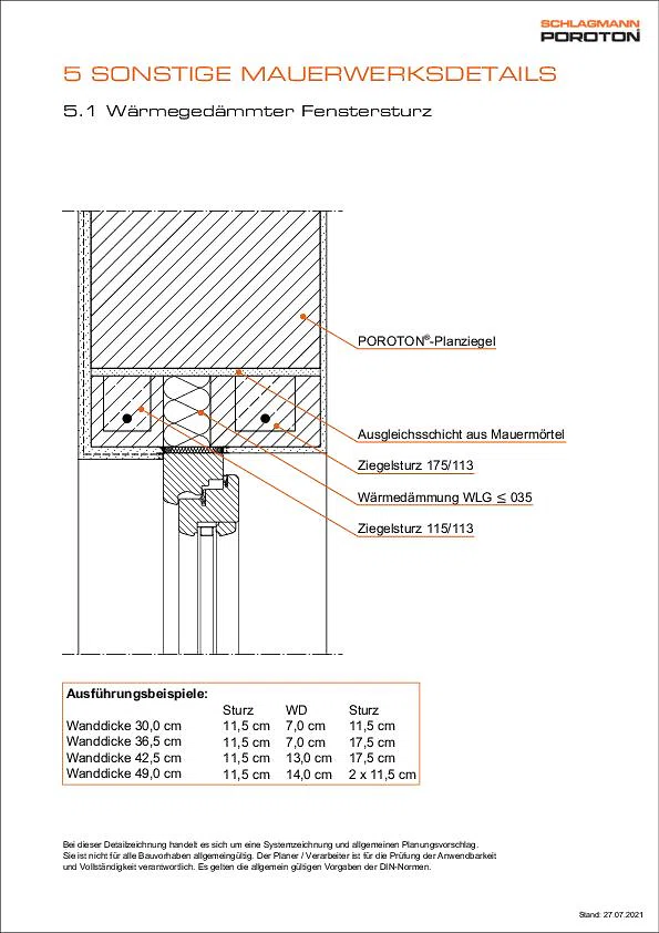 Wärmegedämmter Fenstersturz