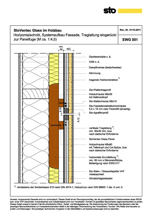 StoVentec Glass, Holztafelbau