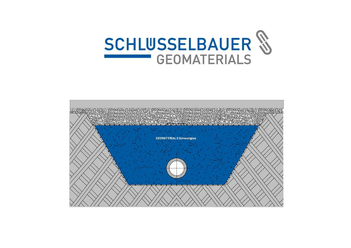 GEOMATERIALS_Rohrleitung_02
