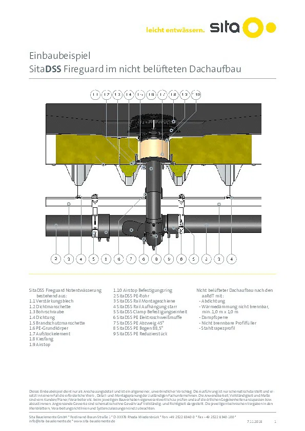 Brandschutz Einbaubeispiele 