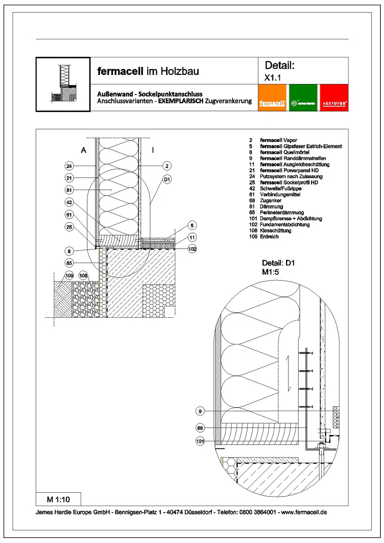 X1.1 Sockelpunktanschluss