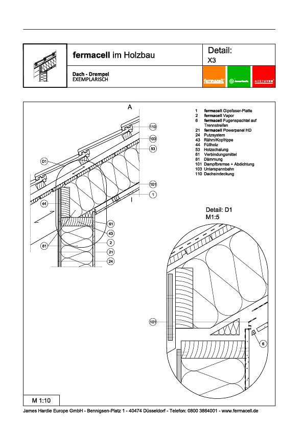 X3 Dach-Drempel