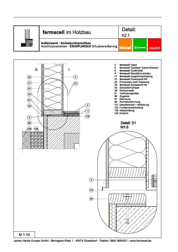 X2.1 Sockelpunkt