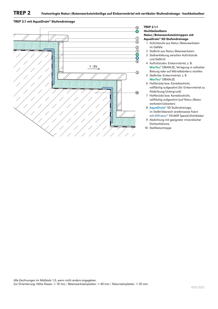2.7_AquaDrain_SD2