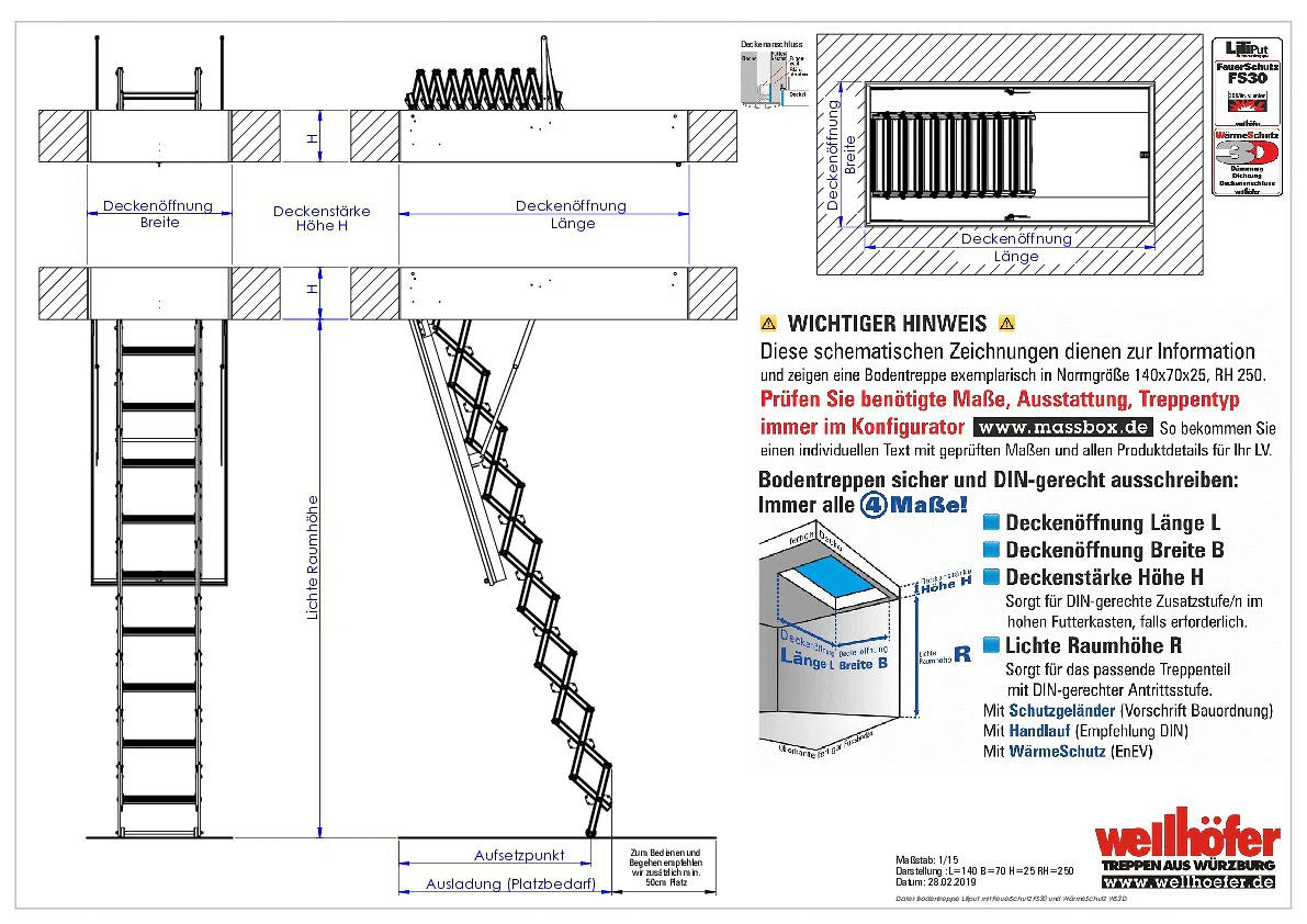 Scherentreppe Liliput mit FeuerSchutz FS30 und WärmeSchutz WS3D