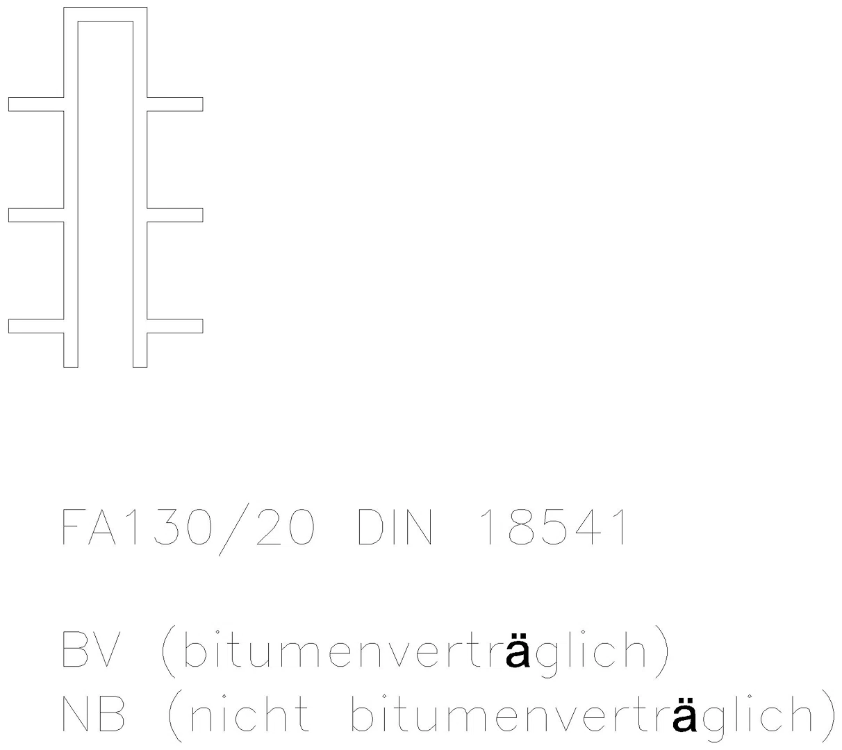 Fugenabschlussband