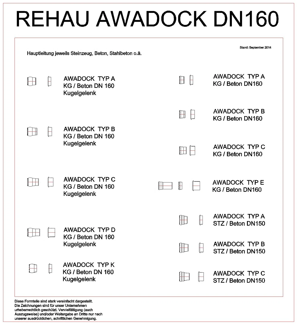 AWADOCK Kanalrohranschlusssystem