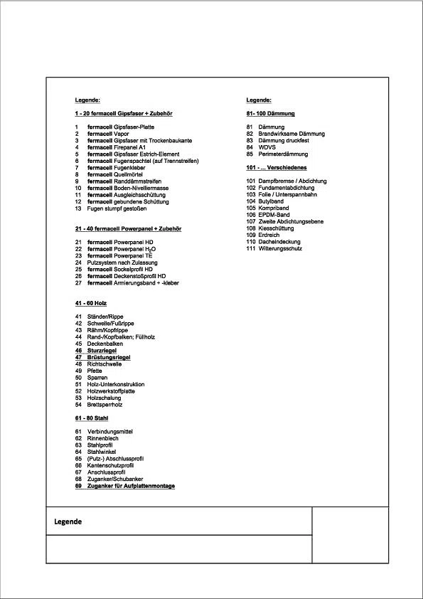 Grundriss_Schnitt_Legende