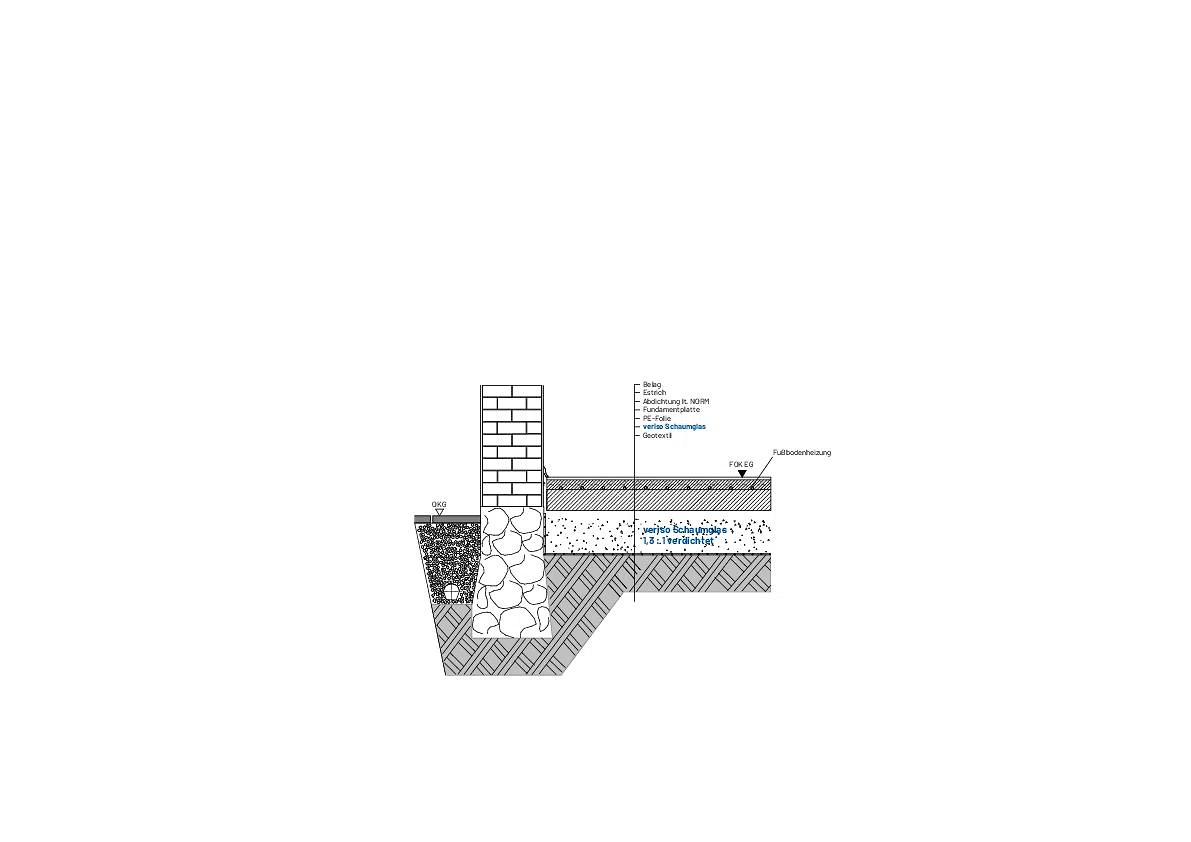 veriso_Trocken-Bodenaufbau Sanierung_03_Estrich