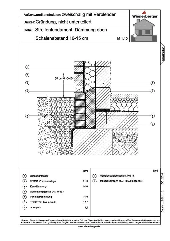 Außenwände zweischalig mit Terca Verblender