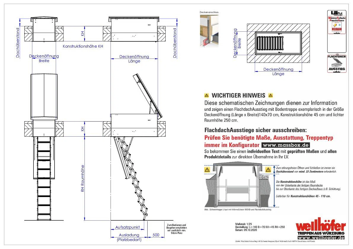 FlachdachAusstieg mit Scherentreppe Liliput WärmeSchutz WSPH Passivhaus