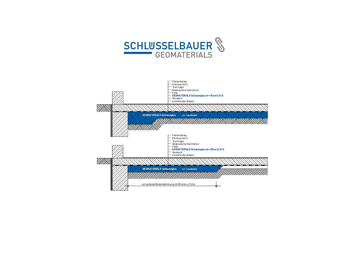 GEOMATERIALS_großflächige_verwendung