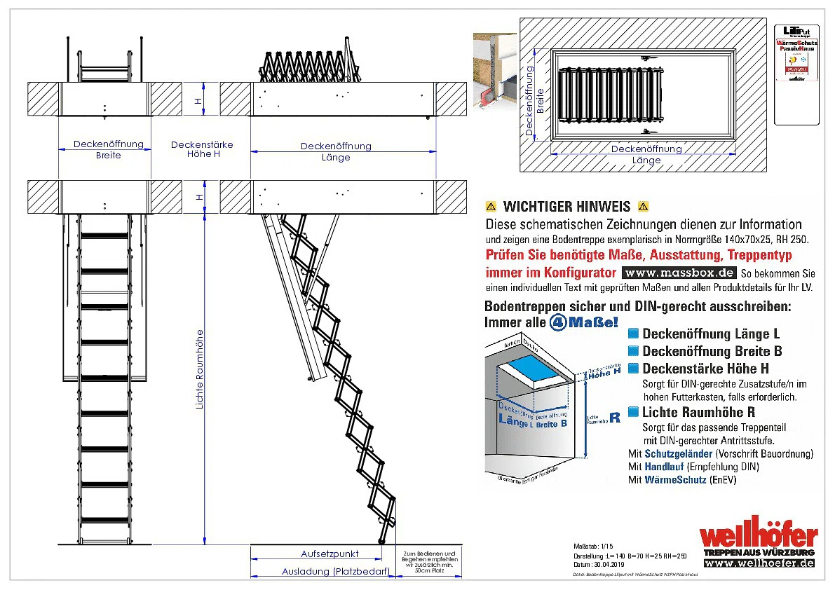 Scherentreppe Liliput mit WärmeSchutz WSPH Passivhaus