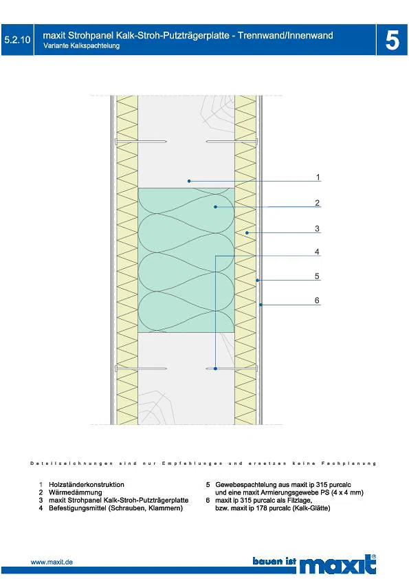 Strohpanel