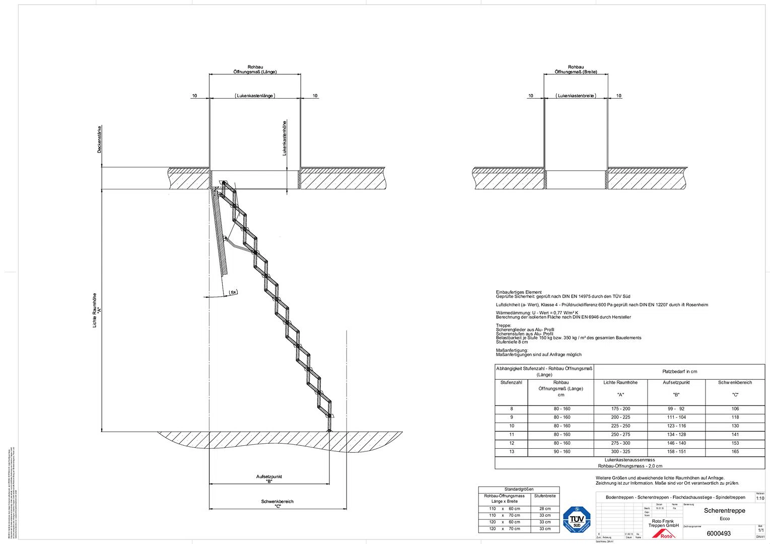 Scherentreppe Ecco