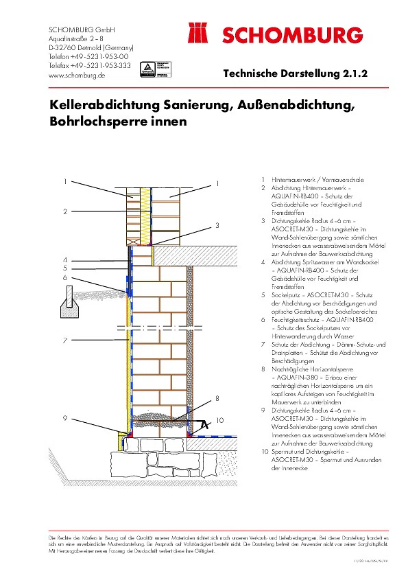 2-1-2_Kellerabdichtung Sanierung Außenabdichtung Bohrlochsperre innen