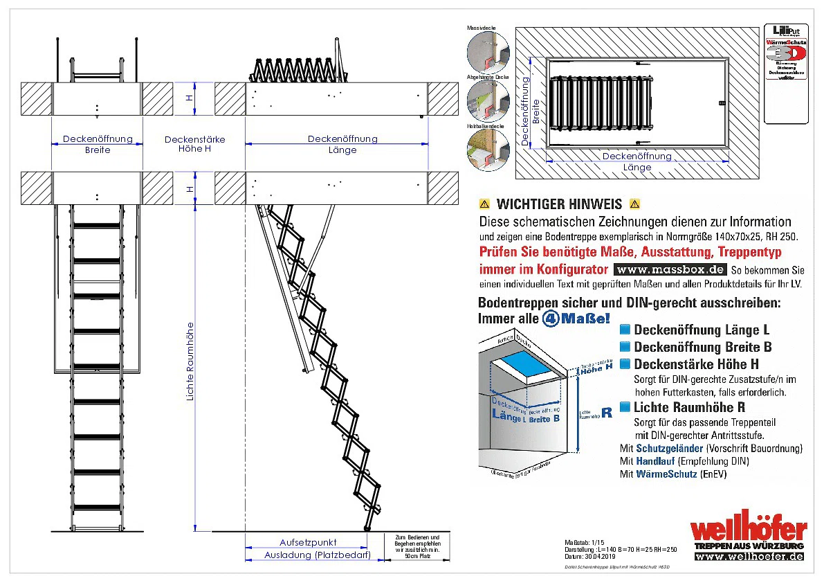 Scherentreppe Liliput mit Wärmeschutz WS3D