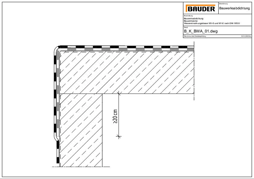 Bauwerksabdichtung
