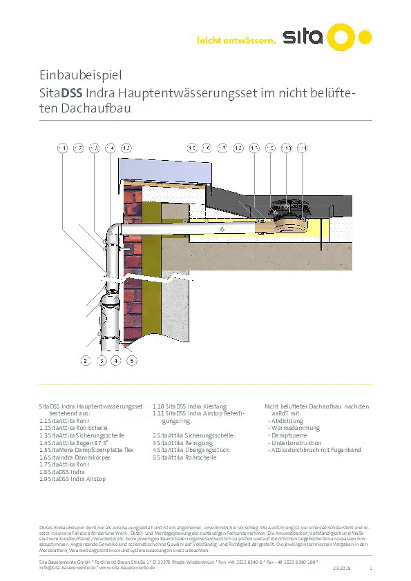 Attikaentwässerung Einbaubeispiele