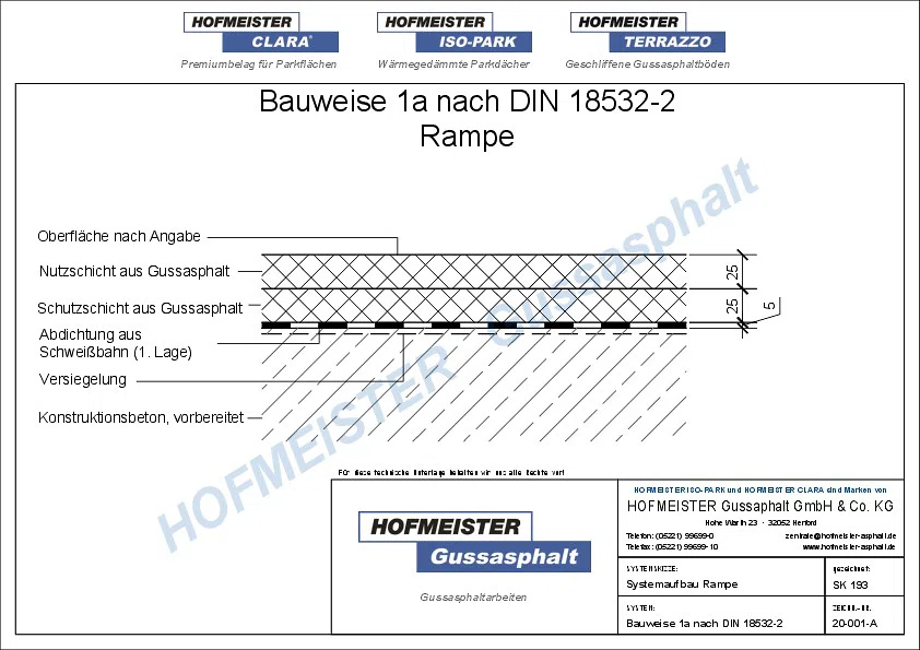 Rampe Gussasphalt Bauweise zwei lagig nach DIN 18532-2, 2×25