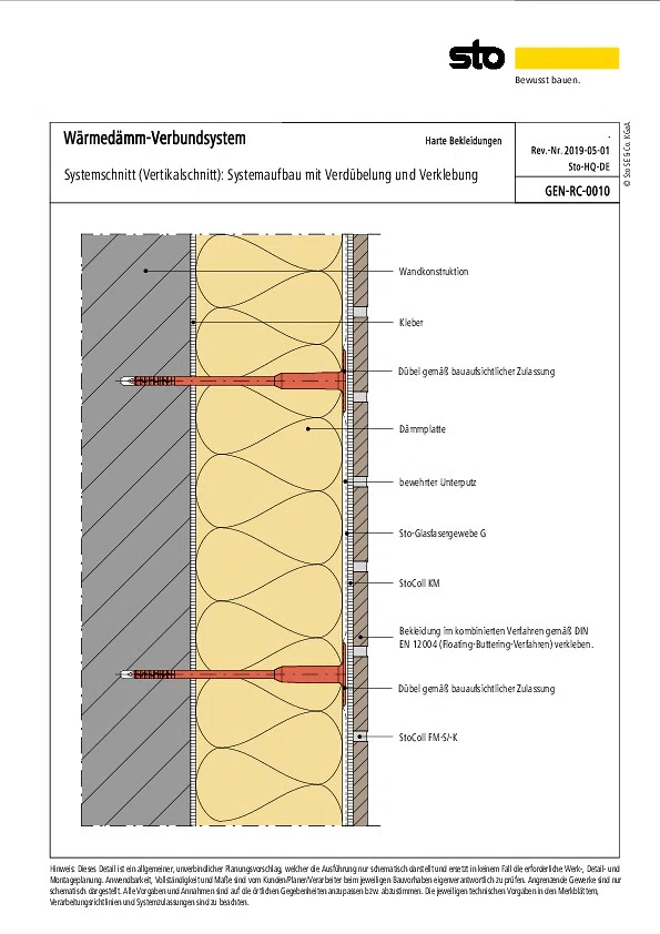 StoTherm Systeme - Harte Bekleidungen