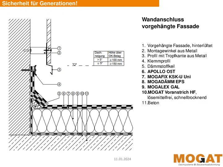 01_Neudach