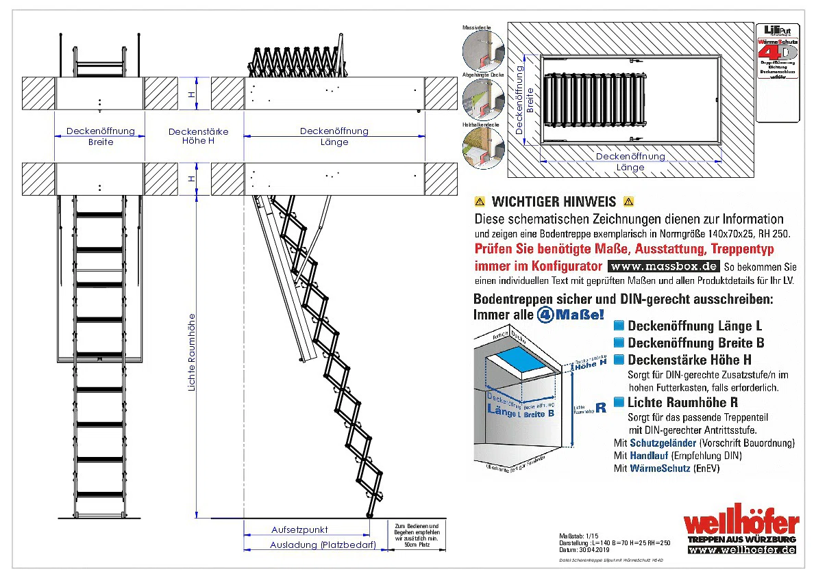 Scherentreppe Liliput mit WärmeSchutz WS4D