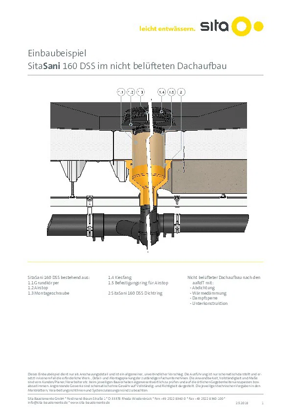 Sanierung Einbaubeispiele 