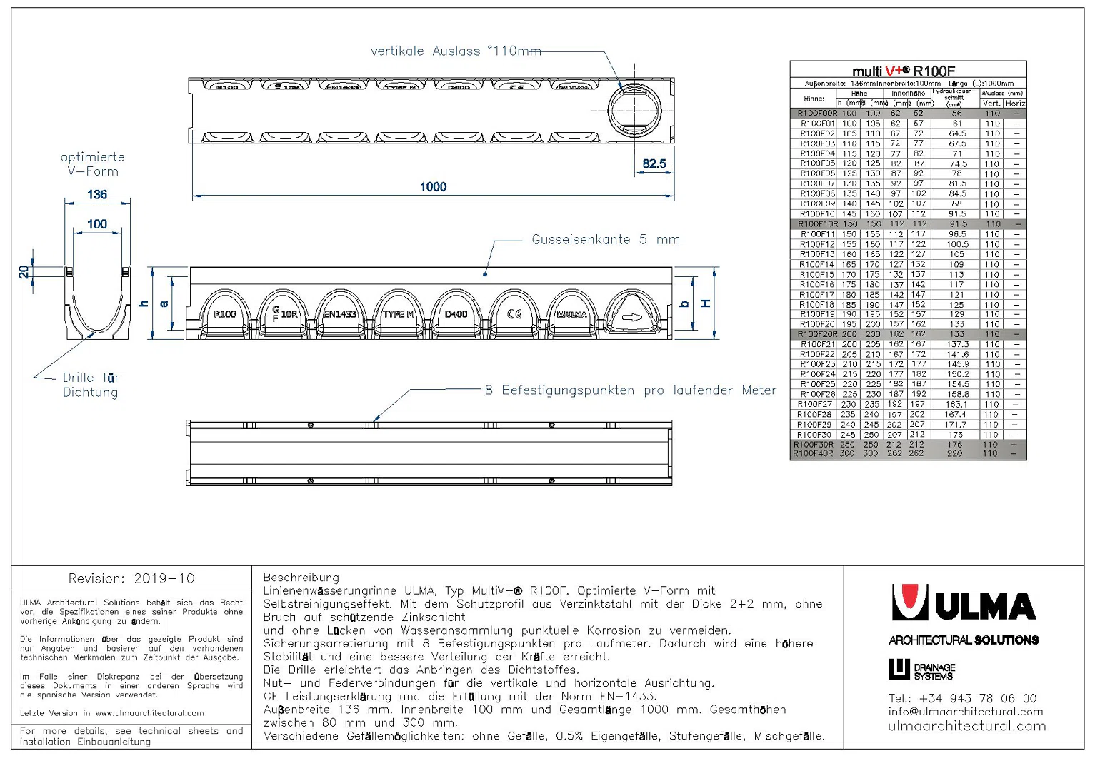 MULTIV_CAD_DWG