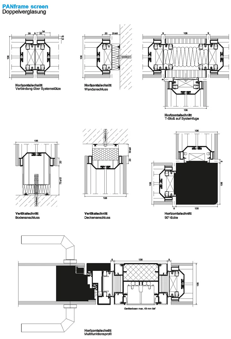 PANframe screen