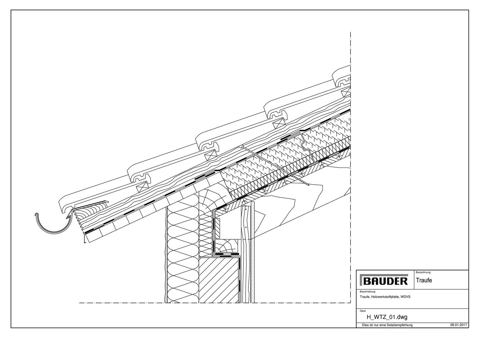 Steildach-Details (Dämmung, Abdichtung) 