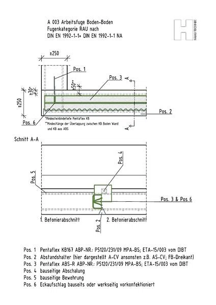 Pentaflex Abdichtungsdetails