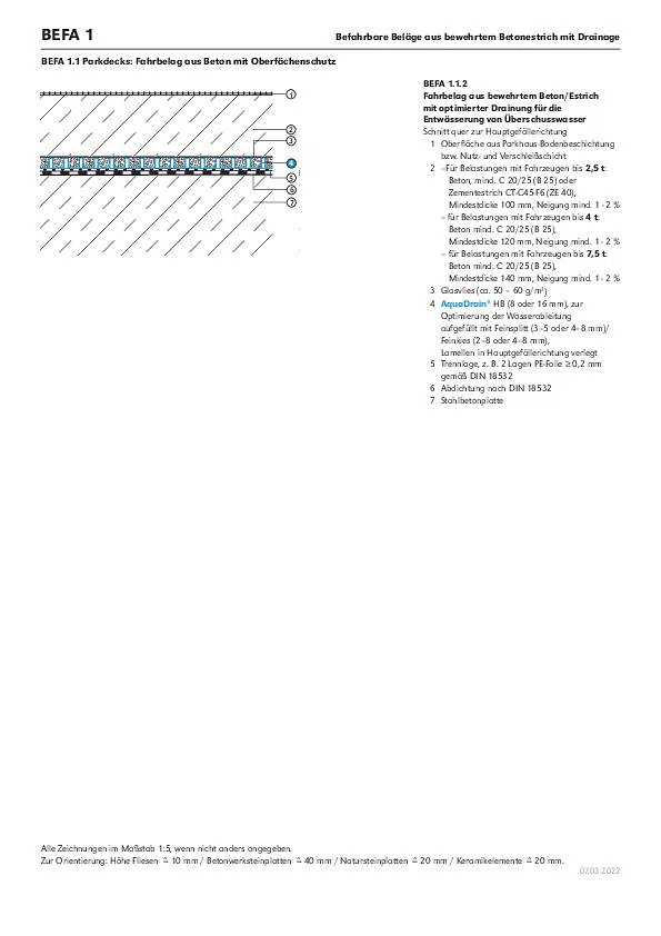 2.2.1_AquaDrain_HB
