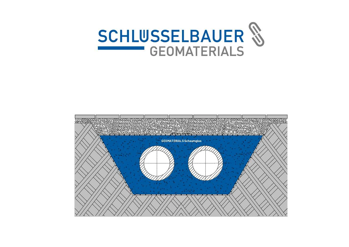 GEOMATERIALS_Rohrleitung_01