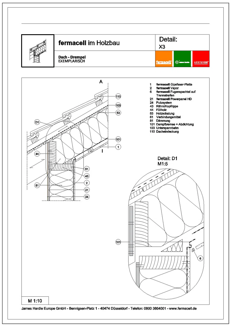 X3 Dach - Drempel