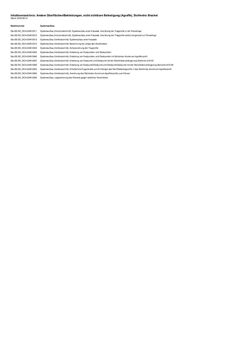 Andere Oberflächen_Bekleidungen, nicht sichtbare Befestigung (Agraffe)_StoVentro Bracket L100