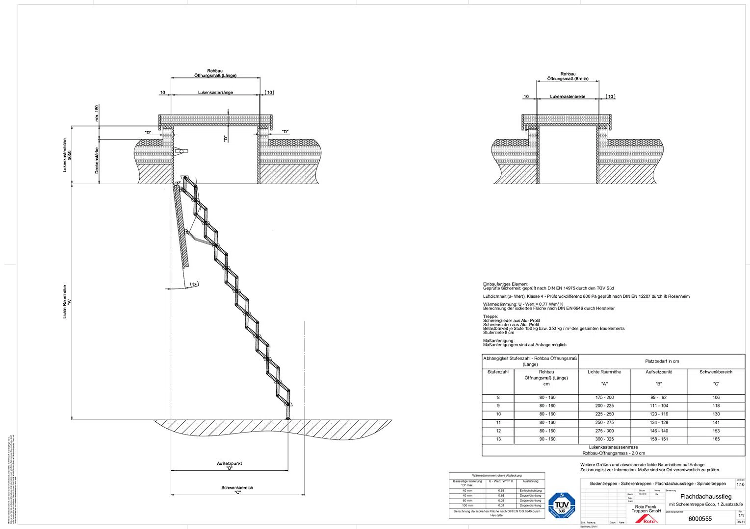 Flachdachausstieg mit Scherentreppe Ecco