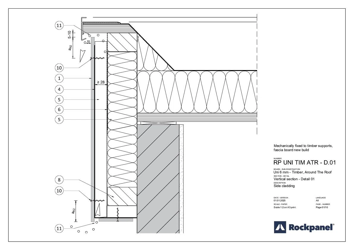 Rockpanel - Detaillösungen rund ums Dach