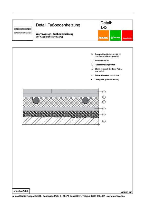 4.40_Warmwasser_Fußbodenheizung_auf_Ausgleichsschuettung