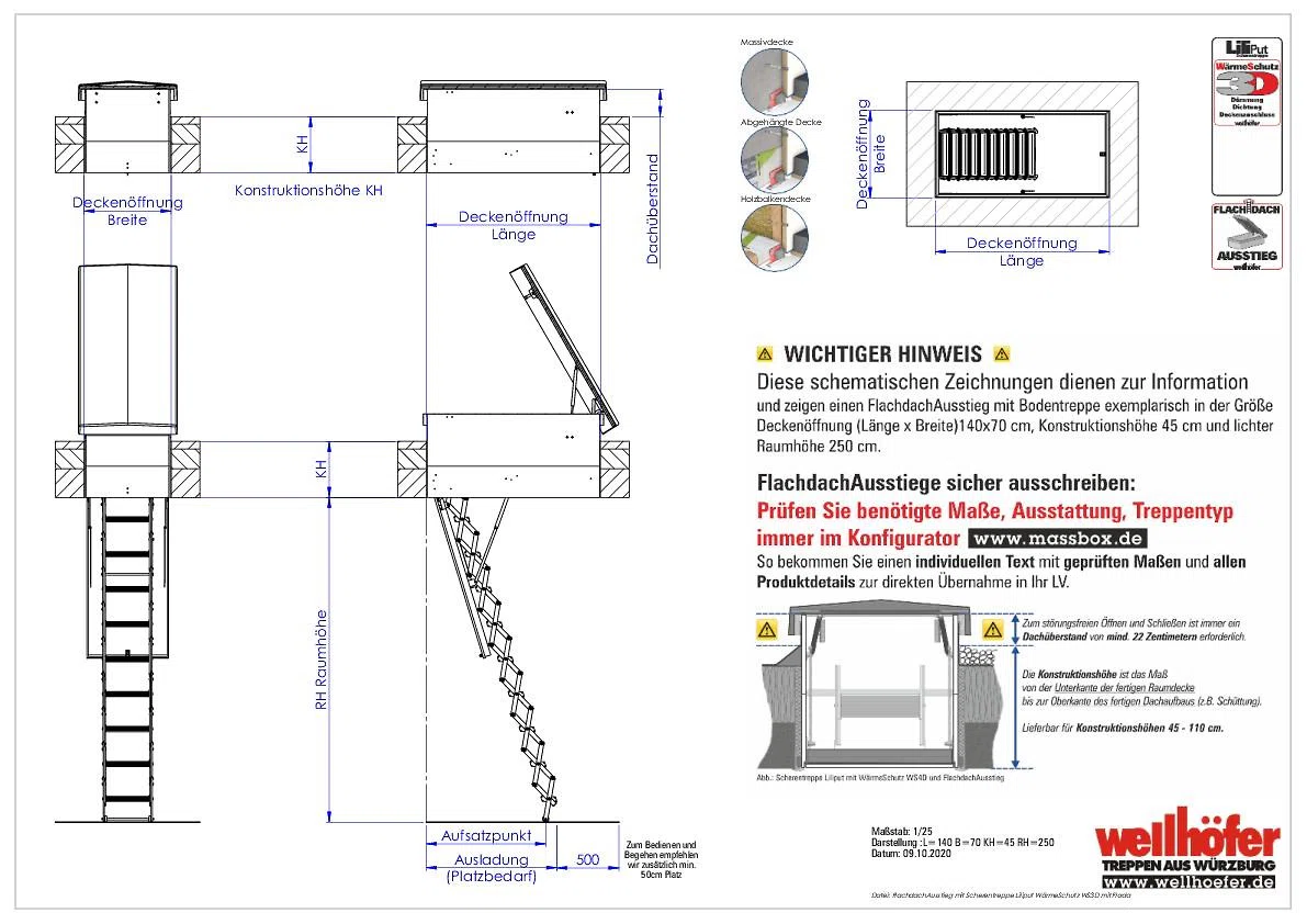 FlachdachAusstieg mit Scherentreppe Liliput WärmeSchutz WS3D