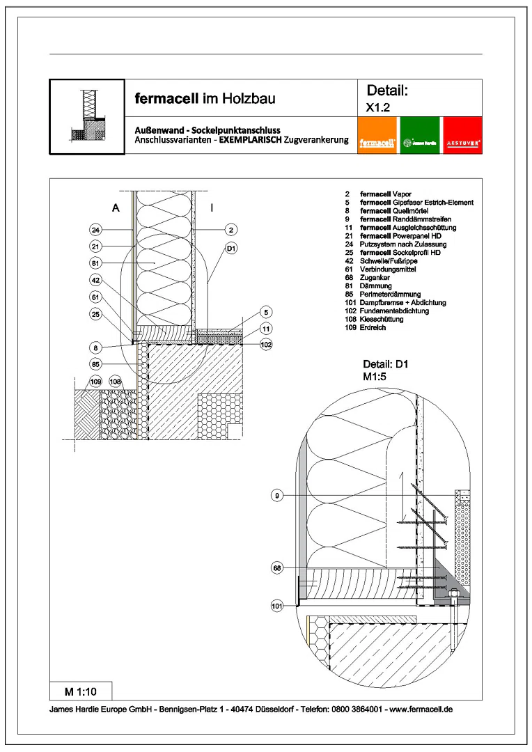 X1.2 Sockelpunktanschluss