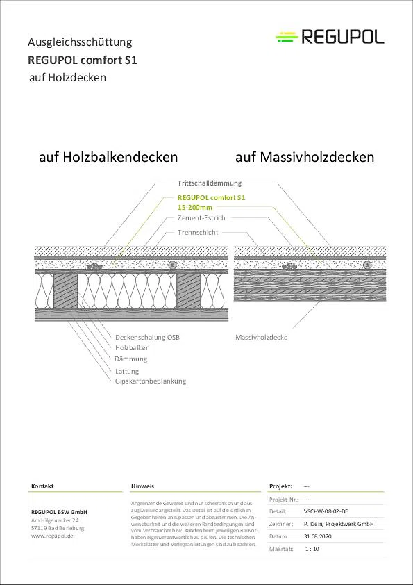 Ausgleichsschüttung