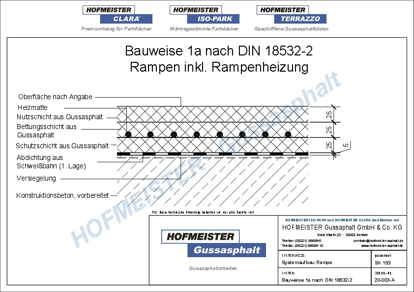 Rampe Gussasphalt Bauweise zwei lagig inkl. Rampenheizung nach DIN 18532-2, 3×25