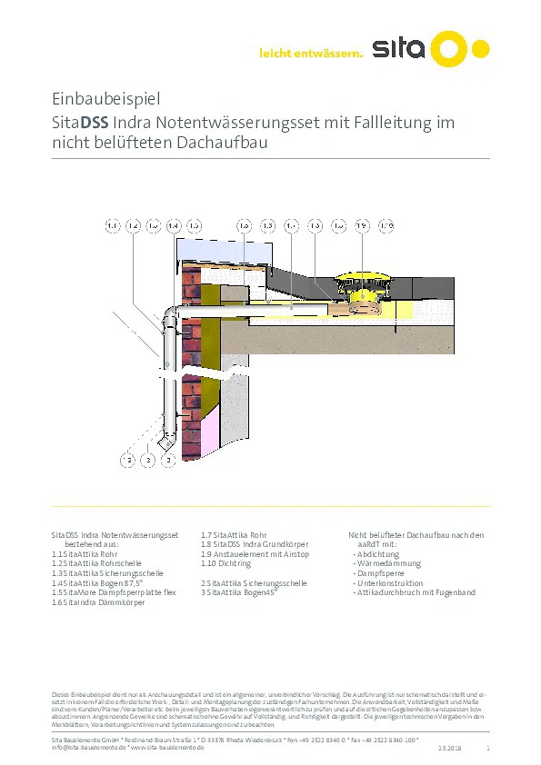 Notentwässerung Einbaubeispiele